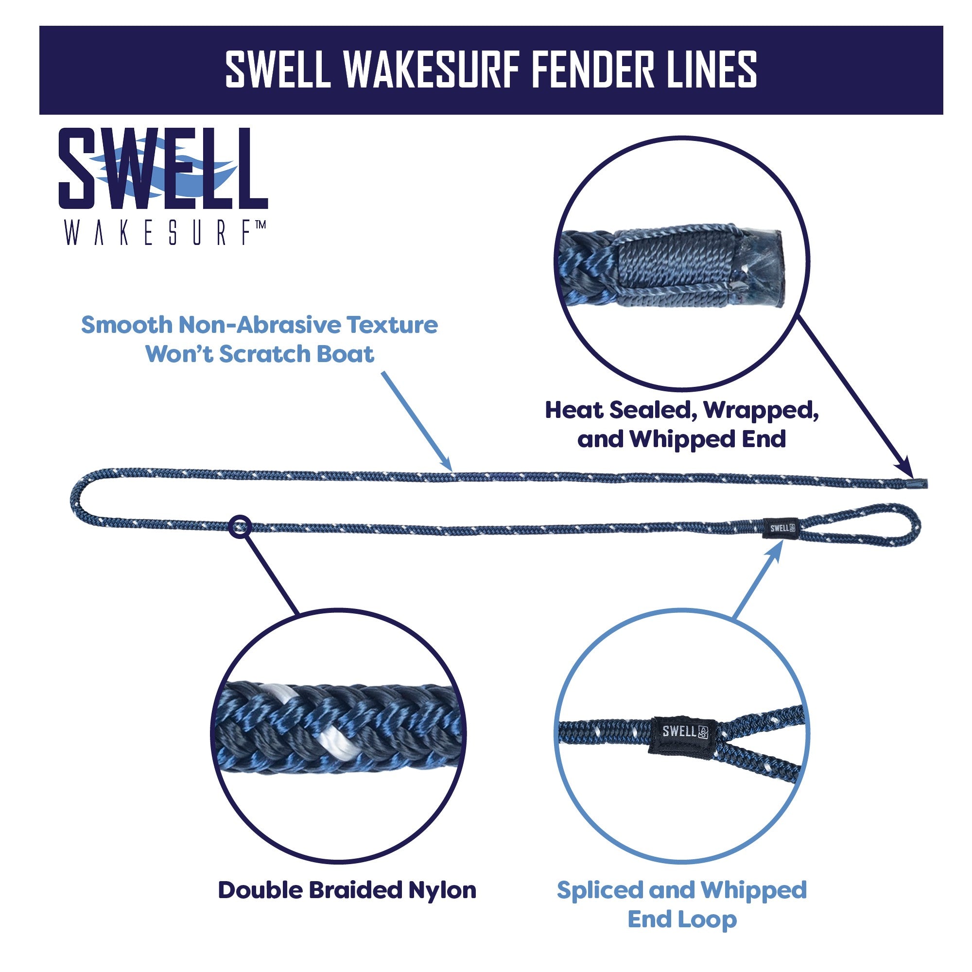 SWELL Wakesurf - Double Braided Fender Line 6 ft. 3/8 in. - 2-Pack SWELL Wakesurf